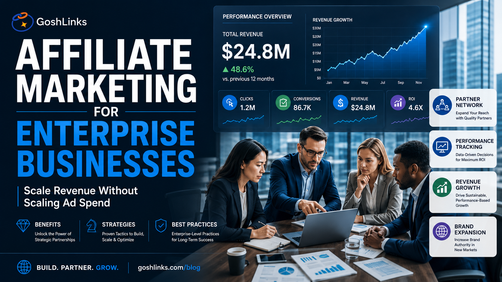 Affiliate Marketing for Enterprise Businesses